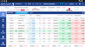 AljaziraCapital OLD TAB Screenshot 0