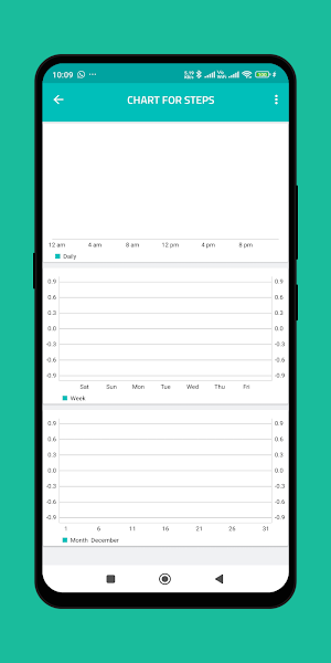 MyStepCounter Screenshot 3