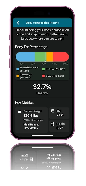 Emergency Health Fix Screenshot 3