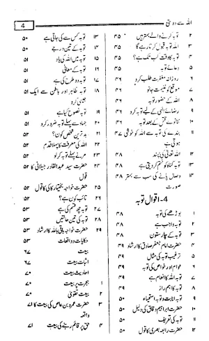Islamic Books in Urdu Offline Screenshot 2