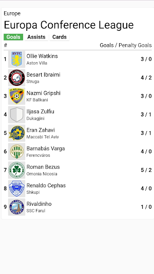 Euro Conference League Tracker Screenshot 2