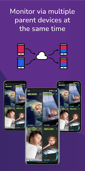 Nani − Video Baby Monitor Screenshot 2