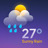WAW: What A Weather