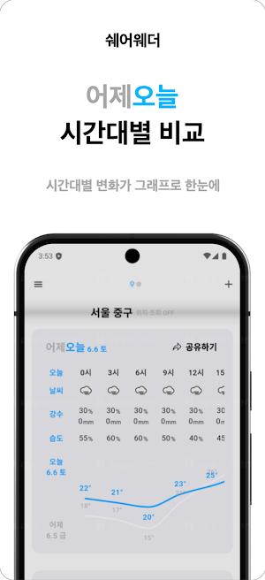 쉐어웨더 Screenshot 1