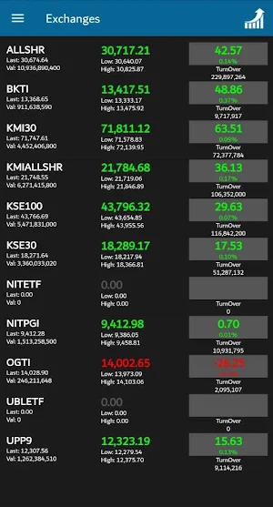 Next Capital Screenshot 1
