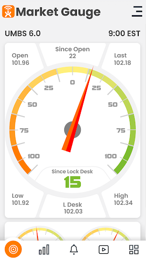 RateAlert - Loan Officer Tool Screenshot 0