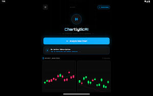 Chartlyticai: AI Forex Signals Screenshot 0