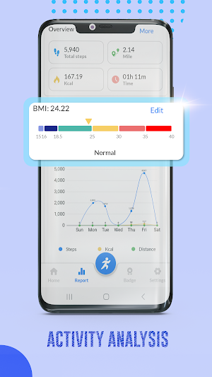 Pedometer plus - Steps Tracker Screenshot 3