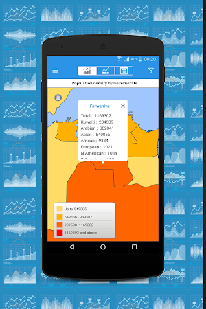Kuwait Stat Screenshot 3