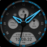 LUSH Watch Face