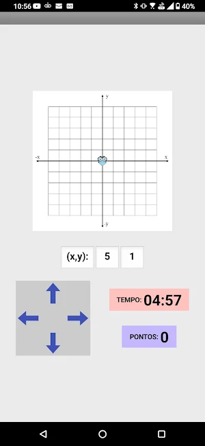 A coruja e o plano cartesiano. Screenshot 2