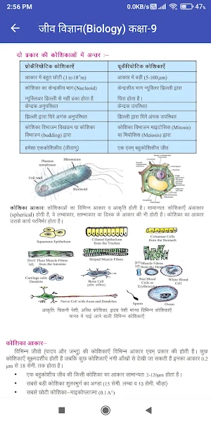 जीव विज्ञान (Biology) कक्षा-9 Screenshot 1