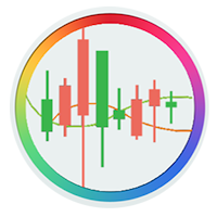 Forex Signals and Learning App