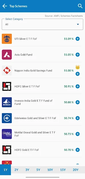 FundPilot by WealthRight Screenshot 3