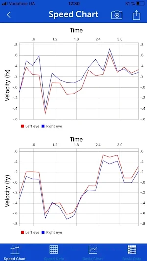 Eye Tracking Screenshot 1