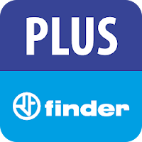 FINDER Toolbox