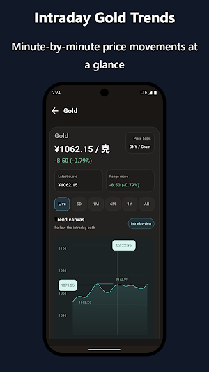 GoldScope Screenshot 2