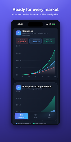 Wealth Lab: Investment Calc Screenshot 2