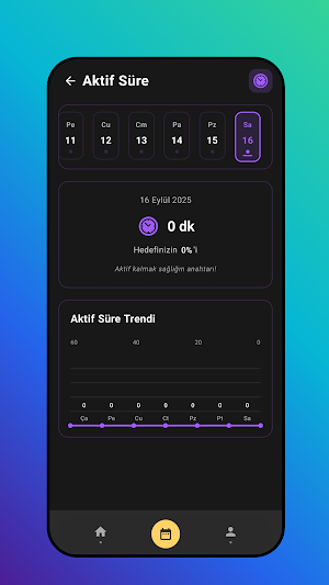 Lifecycle Screenshot 2