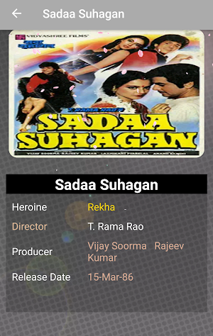 Govinda Movies list ,wallpapers Screenshot 1