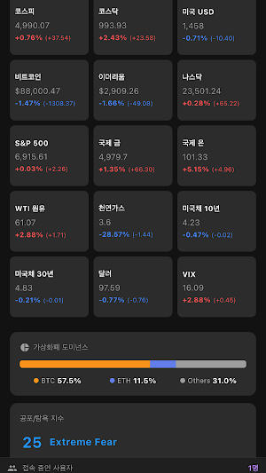 코주부 Screenshot 1