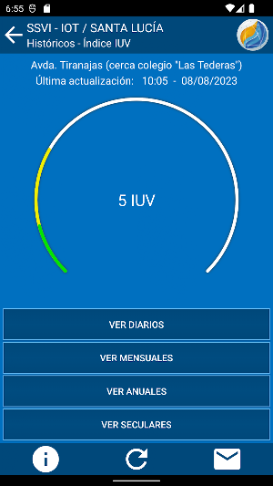 SSVI-IOT / Santa Lucía Screenshot 2