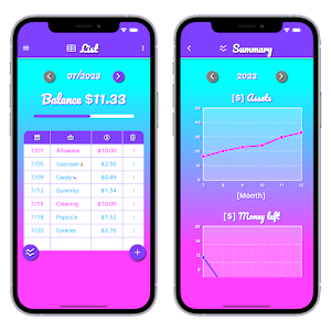 Kawaii Allowance Tracker Screenshot 1