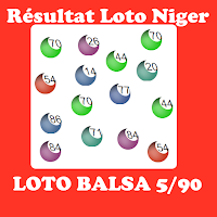 Résultat LOTO BALSA 5/90 Niger