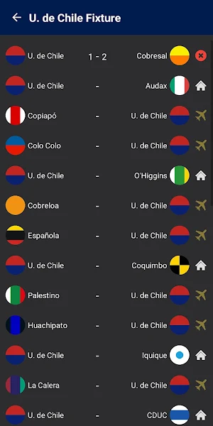 Chile League Simulator 2024 Screenshot 3