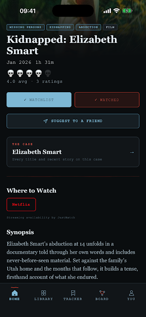 The Red Thread: Cults & Crime Screenshot 1