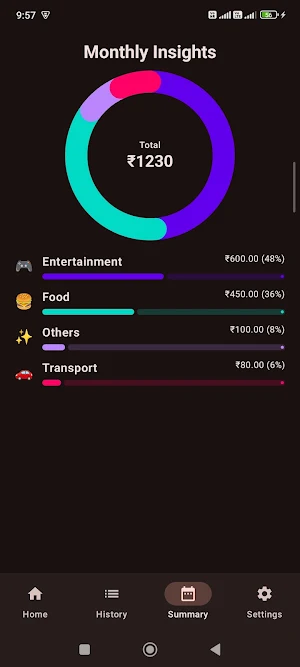 Simple Daily Expense Counter Screenshot 2
