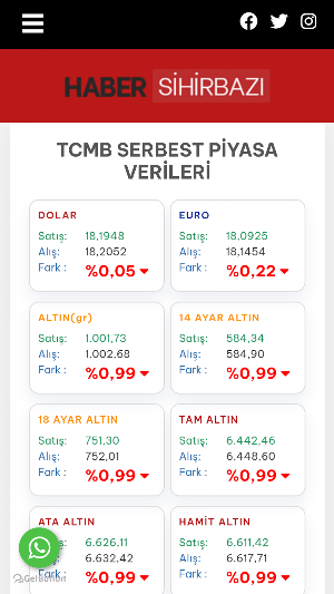 Haber Sihirbazı Screenshot 3