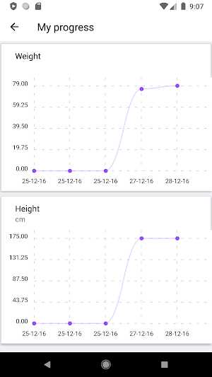 FunctionFit Screenshot 3