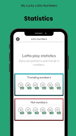 My Lucky Lotto Numbers Screenshot 3