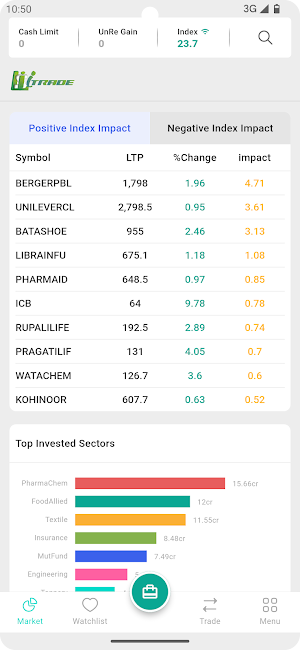 Island iTrade - Trading app Screenshot 1