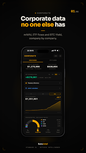 SatsIntel: Track Bitcoin & ETF Screenshot 0