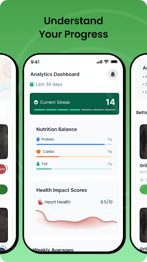 HealthiPlate Screenshot 0