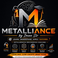 Metalliance by Iman Sir