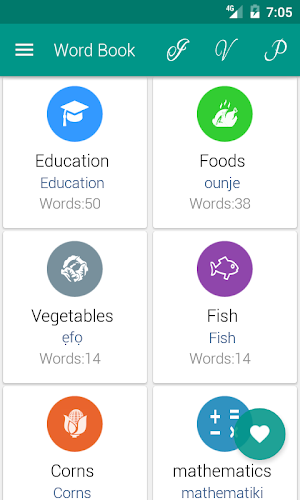 Idioms Yoruba Screenshot 1