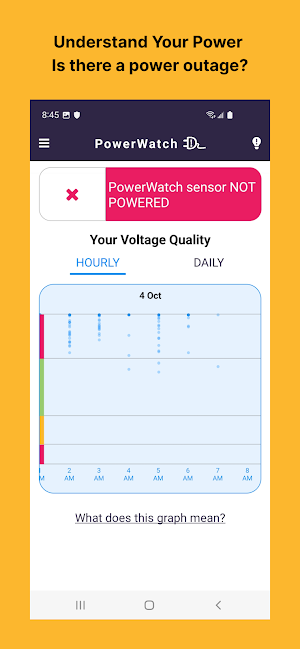 PowerWatch Screenshot 3