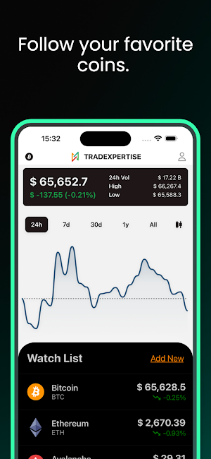 Tradexpertise: Crypto Signals Screenshot 1
