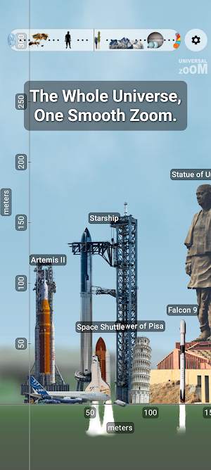 Universal Zoom - Science Guide Screenshot 0