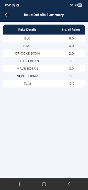 Railway Dashboard Screenshot 3