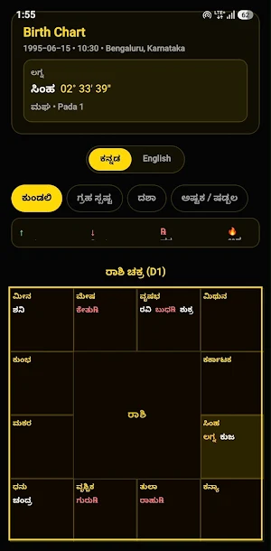 SimhaDhwaja - Jyotishya Screenshot 2