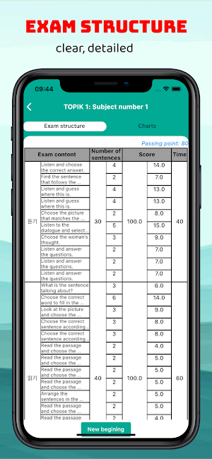 Topik Master - Topik Exam Test Screenshot 1