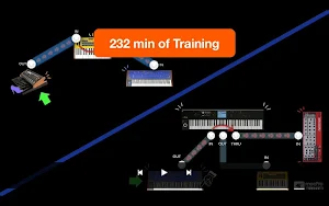 MIDI 101: MIDI Demystified Screenshot 1