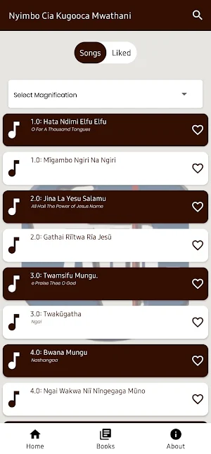 Kikuyu Sifuni Bwana Screenshot 1