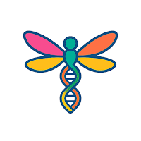 CTNNB1 Syndrome Network
