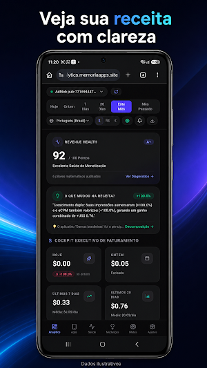 Analytics Mobile Screenshot 3