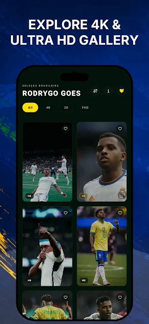 Rodrygo Goes Wallpapers Screenshot 1